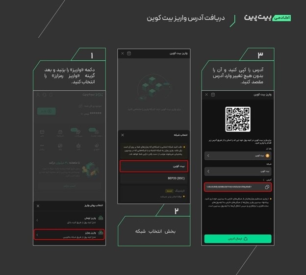 واریز بیت کوین به بیت پین - مراحل
