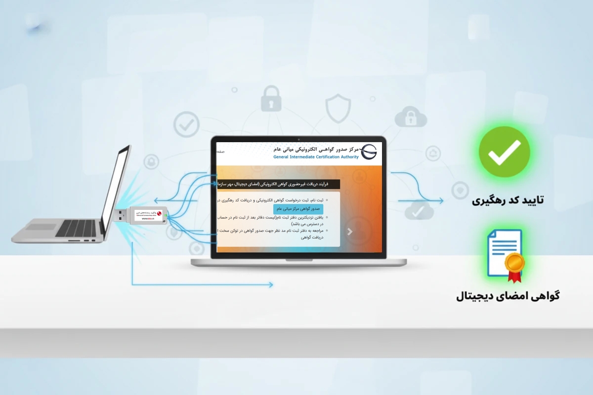 مراحل درخواست گواهی الکترونیکی و خرید توکن epass3003 مراحل درخواست گواهی الکترونیکی و خرید توکن epass3003