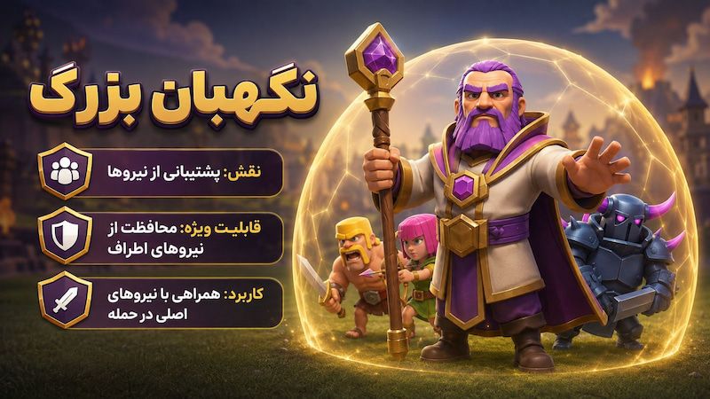 قویترین شخصیتهای کلش آف کلنز؛ بررسی قدرت و نظر گیمرها مشخصات نگهبان بزرگ