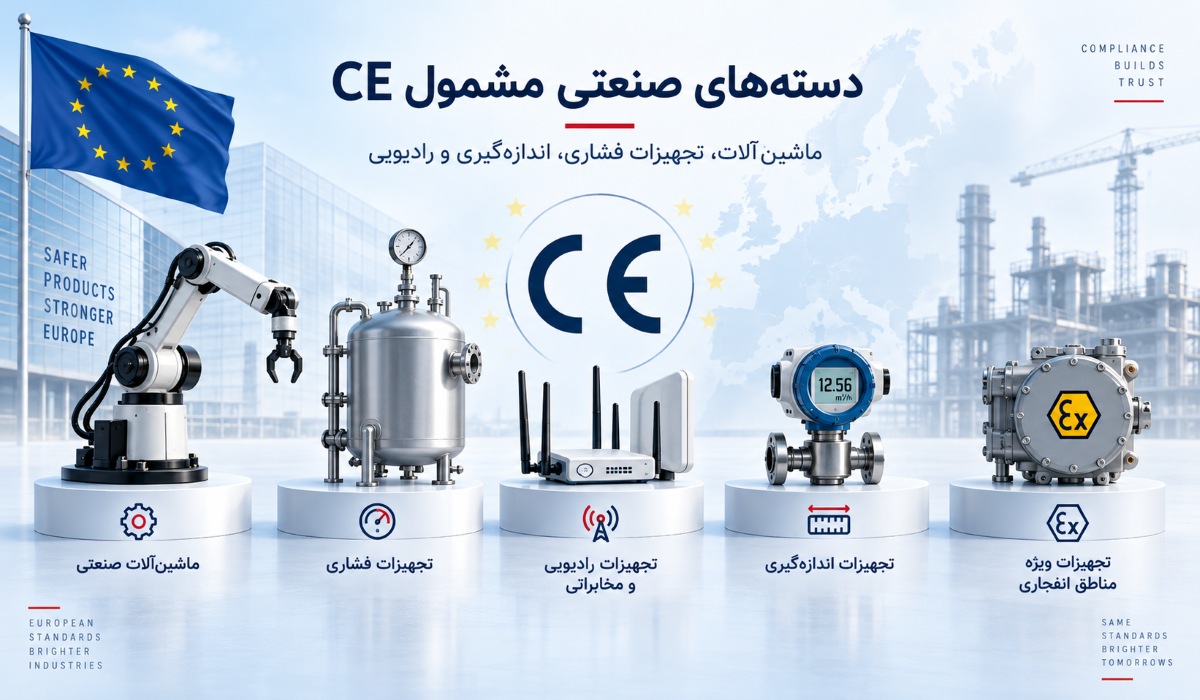 چه محصولاتی به اخذ گواهینامه CE نیاز دارند؟ دریافت CE