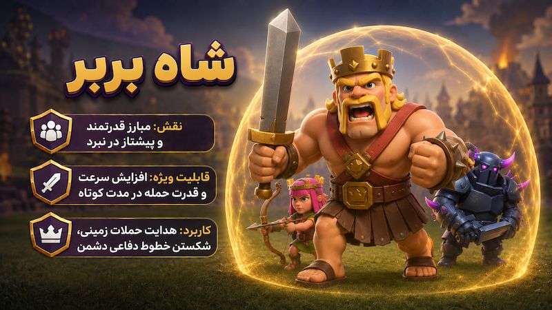 قویترین شخصیتهای کلش آف کلنز؛ بررسی قدرت و نظر گیمرها مشخصات شاه بربر