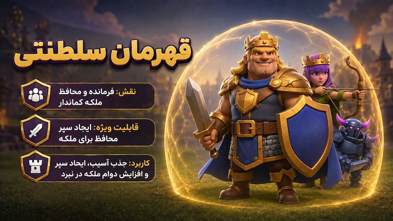 قویترین شخصیتهای کلش آف کلنز؛ بررسی قدرت و نظر گیمرها مشخصات قهرمان سلطنتی